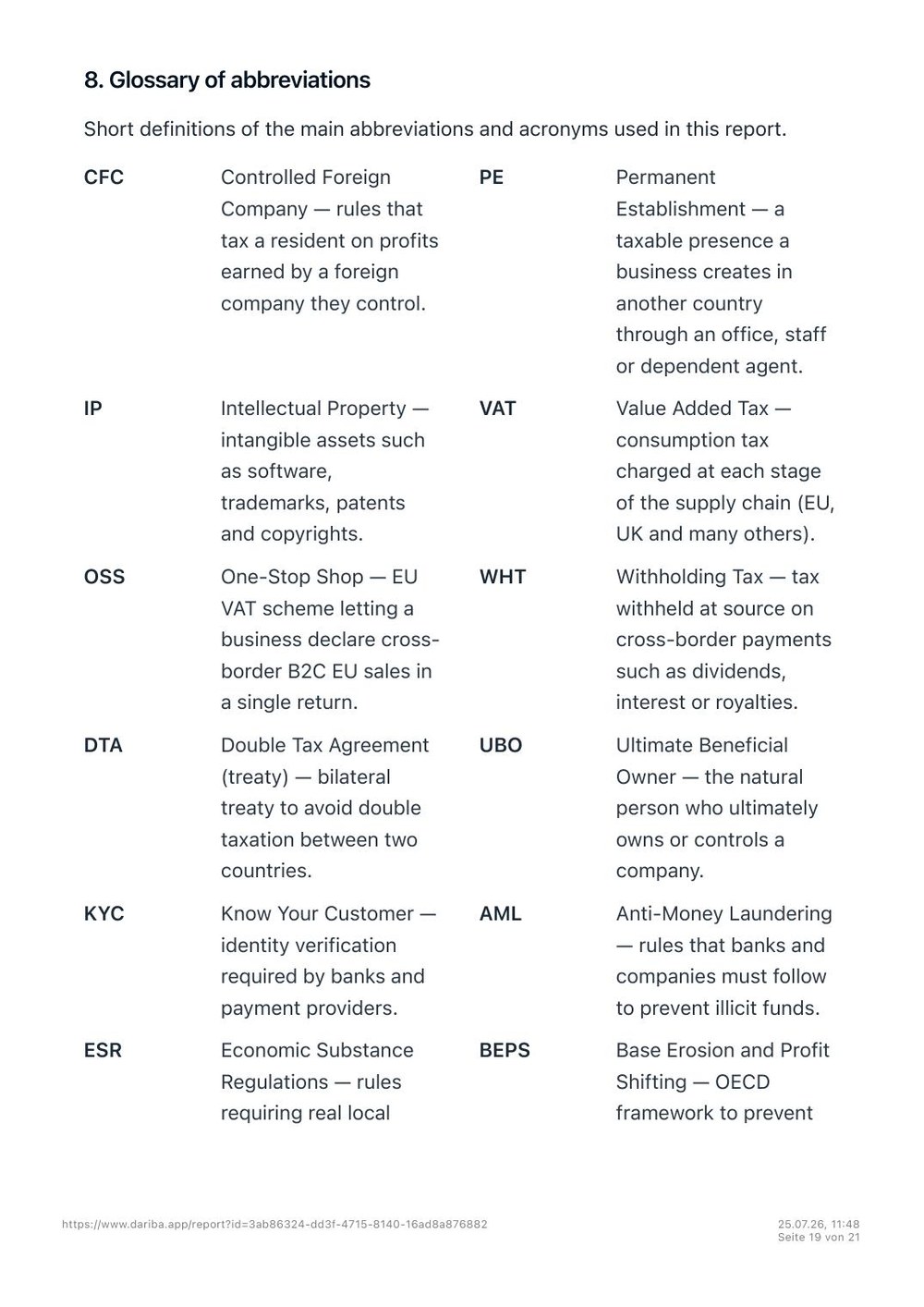 Preview of several report pages included in the full brief.